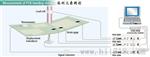PCB应力应变测试系统,PCB应力检测