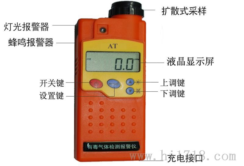 手持便携式二氧化碳检测仪