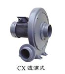 CX-75S风机_CX-75S中压鼓风机