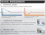 石家庄普方电器【格力】A2系列风管机 详