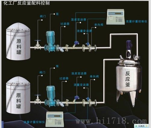 反应釜配料控制烟台宏健