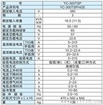 松下300A氩弧焊机
