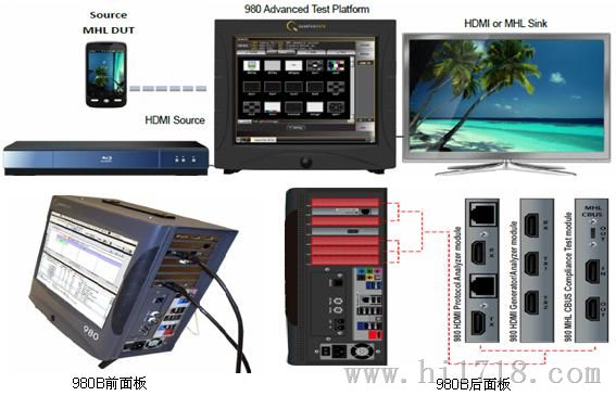 HDMI，MHL 协议分析仪 PS-980