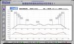 胎面断面厚度测量系统（离线式）