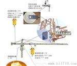 起重机 塔基传感器