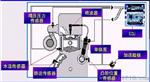 出油泵压力变送器/传感器 