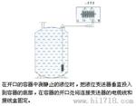 水位液位变送器