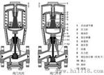 西门子温控阀