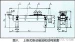 SZC系列振动输送机