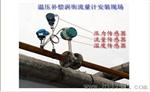 CYB602工业数显压力变送器