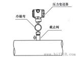 CYB602工业数显压力变送器