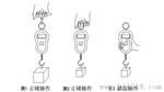 批发电子手提秤 钓鱼秤 挂式弹簧称 精钢笑脸秤 葫芦秤