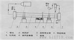 GZT回转筒干燥机