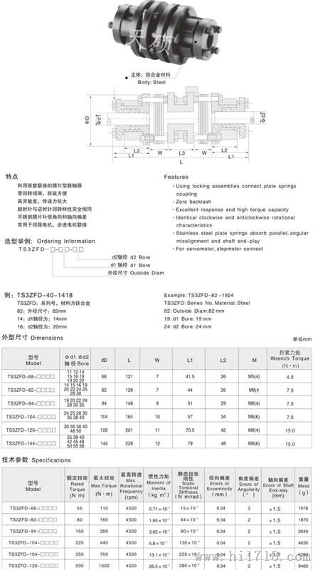 TS3ZFD账套法兰膜片联轴器