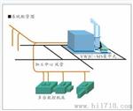 油雾收集器，喷漆油雾收集器