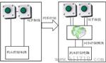 双手同步控制模块TB2-A同步控制器
