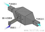 催化燃烧废气处理设备