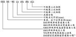 ISG管道离心泵