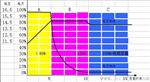 12V10A浮充充电器