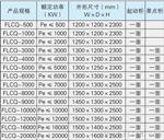 自励式磁控软起动,磁控软启动生产厂家