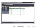 流量计远程监控系统
