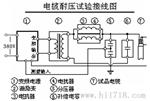 武汉华新仪电力检测仪器/测试仪表-串联谐振系列