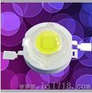 LED发光二极管