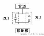 阴保护杂散电流钳位排流器 阴保护杂散电流钳位式排流器