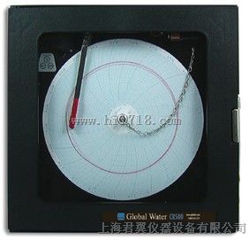 美国GWI CR500圆形图记录器