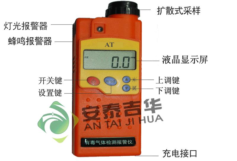 氧气检测手持表/便携式氧气检测报警器