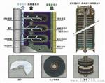 云南方源土壤检测版