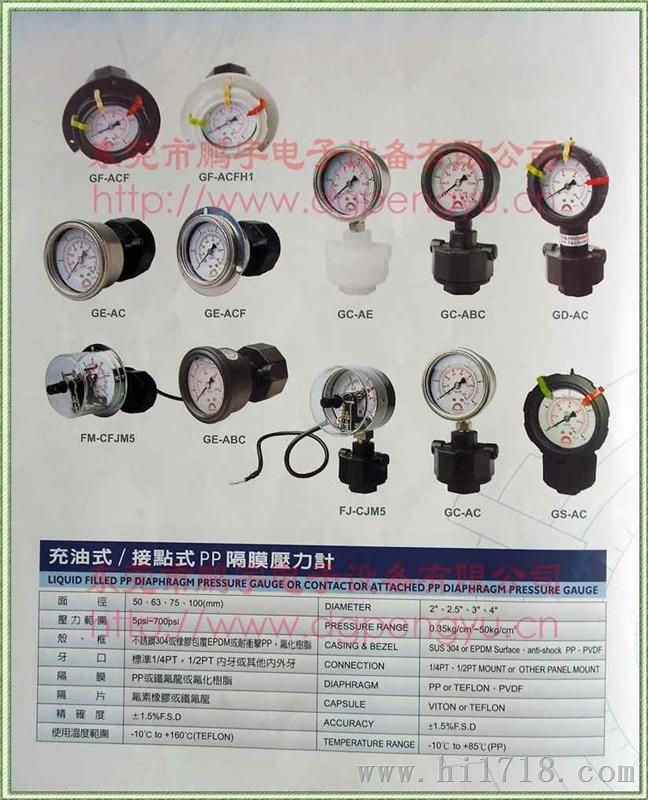 PCB设备专用台湾华记压力表 STIKO SAFE