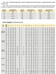 禹轩A37H/A38Y/A43H双联弹簧式安全阀优质安全阀厂家