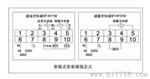 温湿度控制器明太MT-W100按钮型