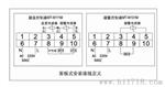 温湿度控制器明太MT-W100按钮型