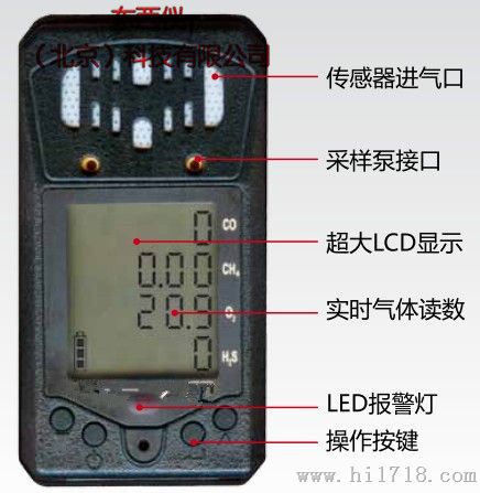 多参数检测报警仪