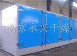 供应老化实验烘房厂家直销价格优惠