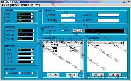 上海称