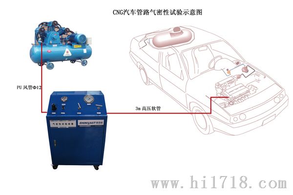 新气瓶检测设备