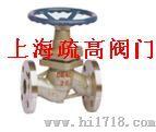 德国KER进口阀门柱塞阀