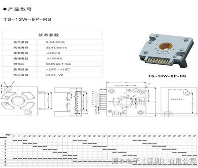 旋钮开关价格