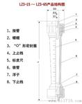 保定总经销LZS-系列塑料管转子流量计