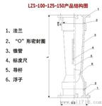 保定总经销LZS-系列塑料管转子流量计