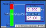 HYJY-YLJ煤层气井下电子压力计-电缆直读式