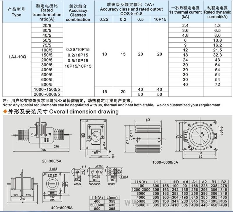 【LAJ-10Q电流互感器】厂家、型号、优质价廉