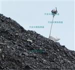 煤场无线测温仪器保障煤场安全