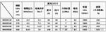 北京\西安\成都\兰州\重庆\新疆干式螺杆真空泵代理、合作