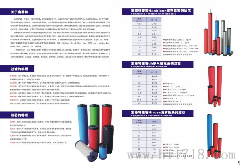 Hiross海罗斯滤芯