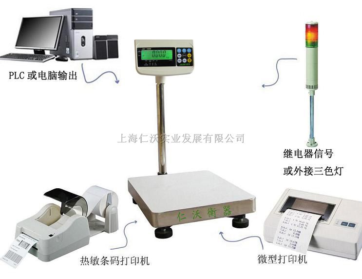 继电器控制阀门落料开关量信号电子秤XK3190-C602