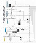 工业厂房 车间 氧气 氩气 丙烷 二氧化碳管道集中供气系统